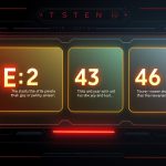 Hướng dẫn đăng ký 33WIN nhận 100% tân thủ